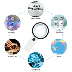 Handheld 30X LED Magnifier – Reading Glass for Seniors, Crafts & Watch Repair