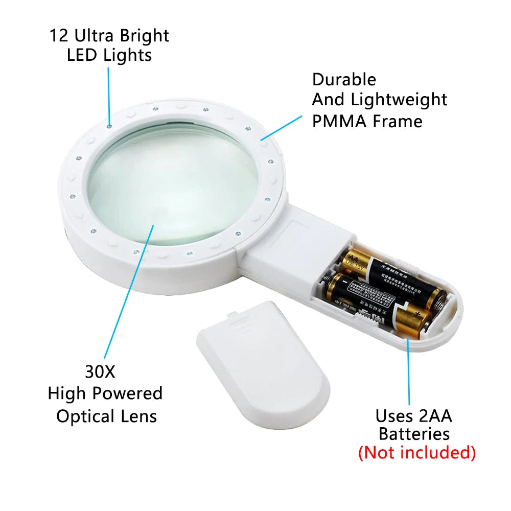 Handheld 30X LED Magnifier – Reading Glass for Seniors, Crafts & Watch Repair